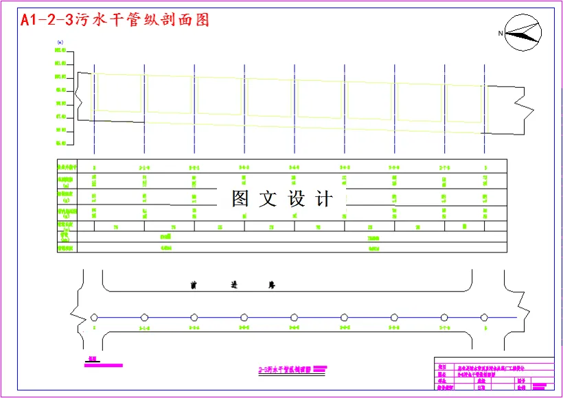 污水干管纵剖面图