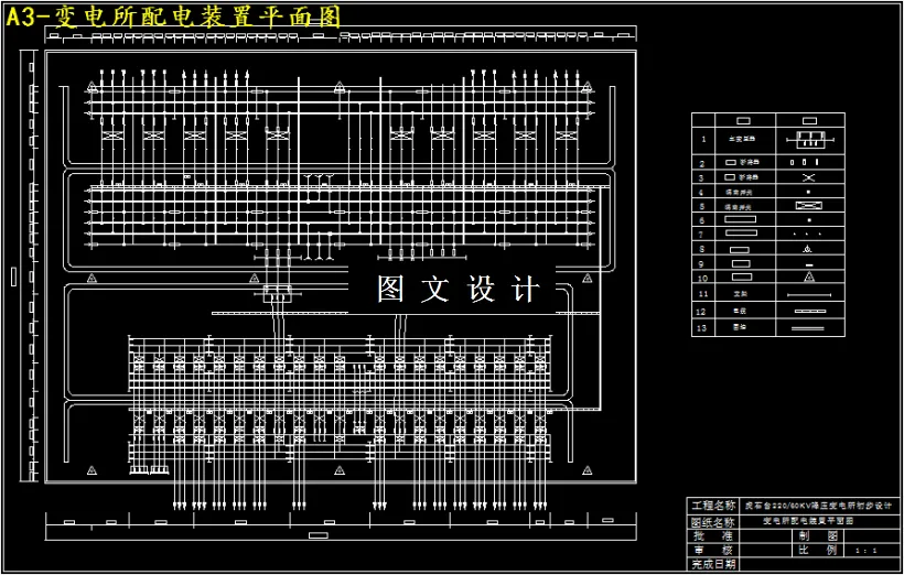 配电装置平面图