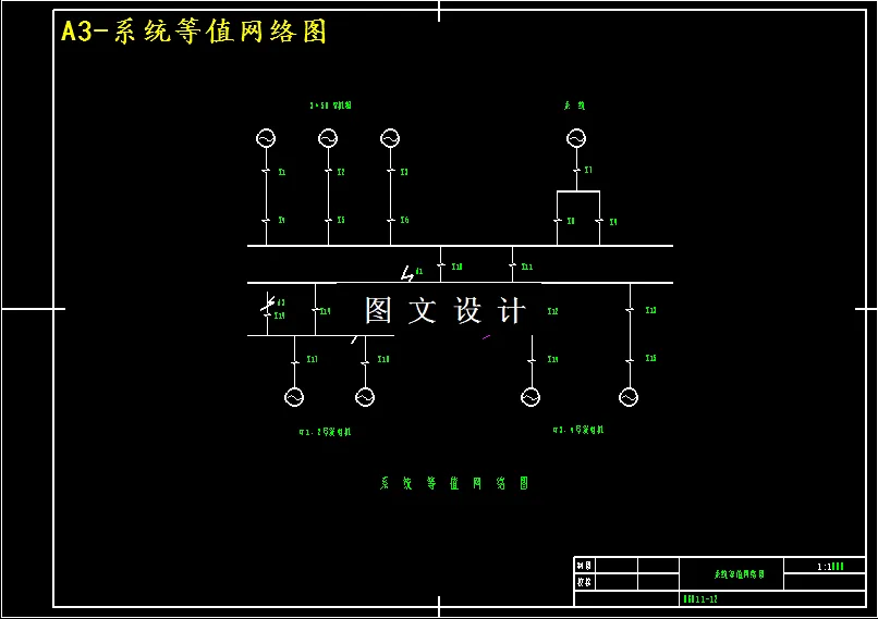 系统等值网络图