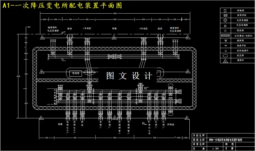 配电装置平面图