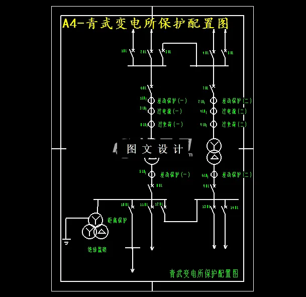 青武变电所保护配置图
