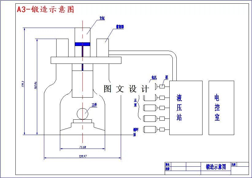 锻造示意图
