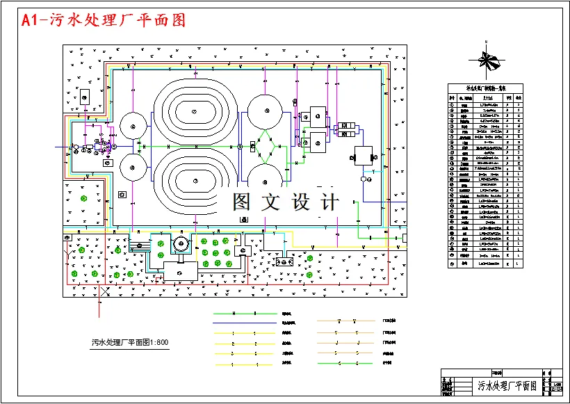 M3590-6.6万m3d城市生活污水处理厂工艺设计