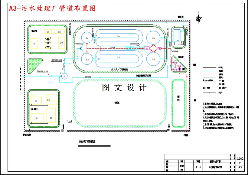污水处理厂管道布置图