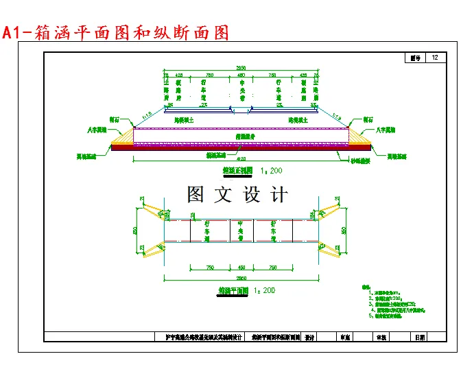 箱涵平面图和纵断面图