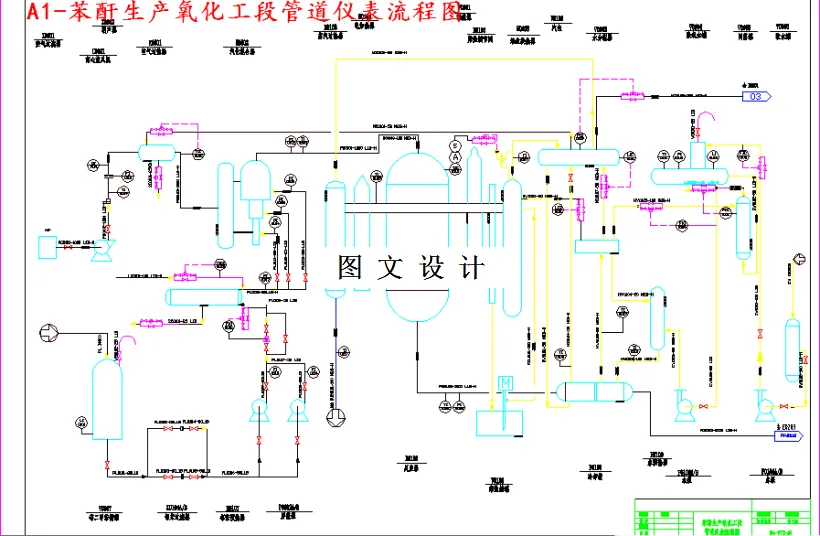 苯酐生产氧化工段管道仪表流程图