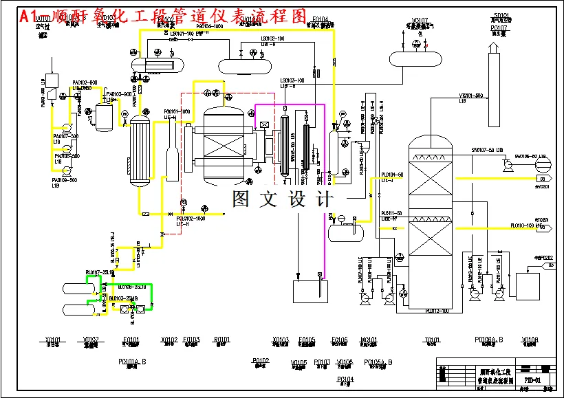 顺酐氧化工段管道仪表流程图