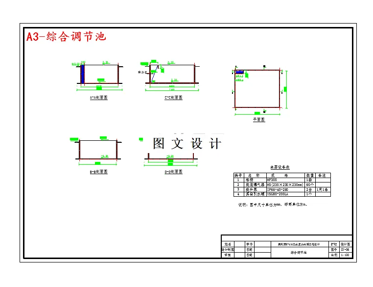 综合调节池