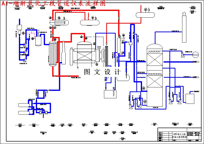 顺酐氧化工段管道仪表流程图
