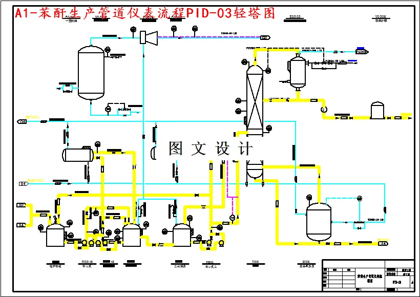 仪表流程PID-03轻塔图