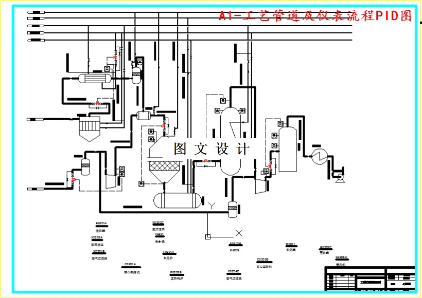 工艺管道及仪表流程PID图