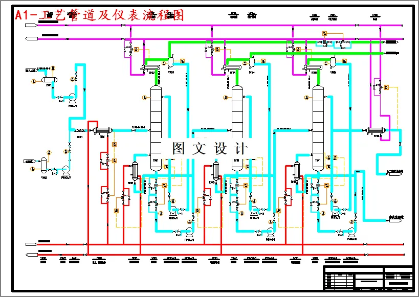 工艺管道及仪表流程图