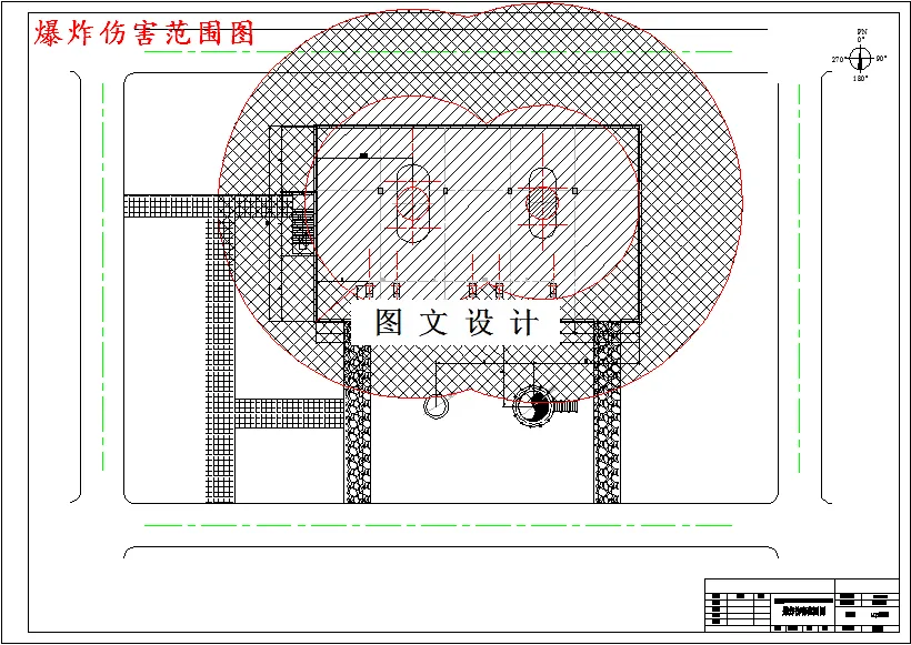爆炸伤害范围图