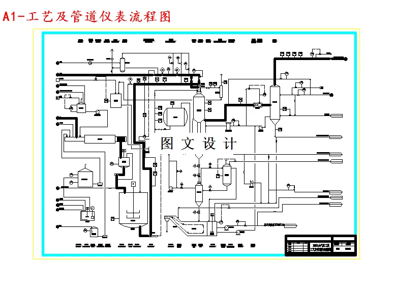工艺及管道仪表流程图