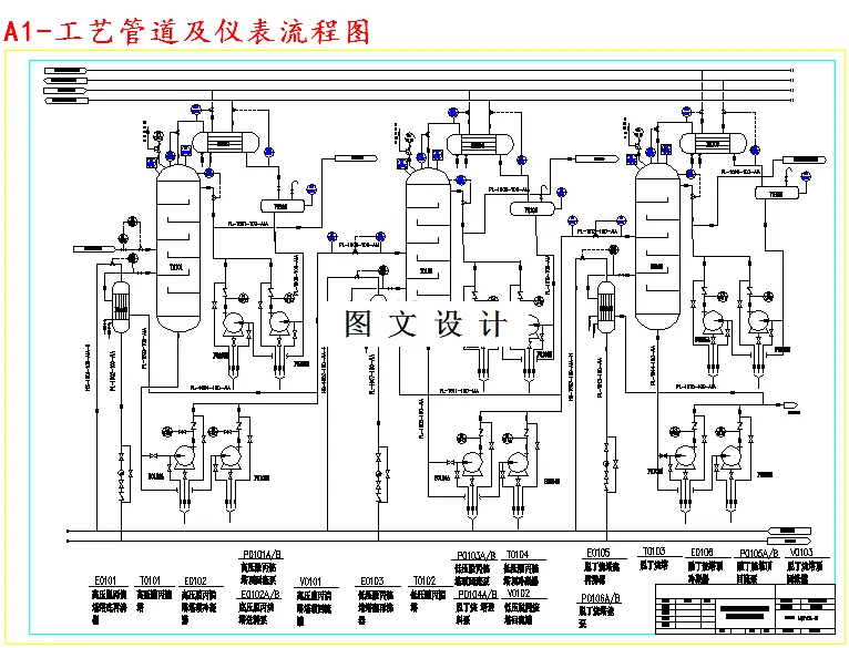 工艺管道及仪表流程图