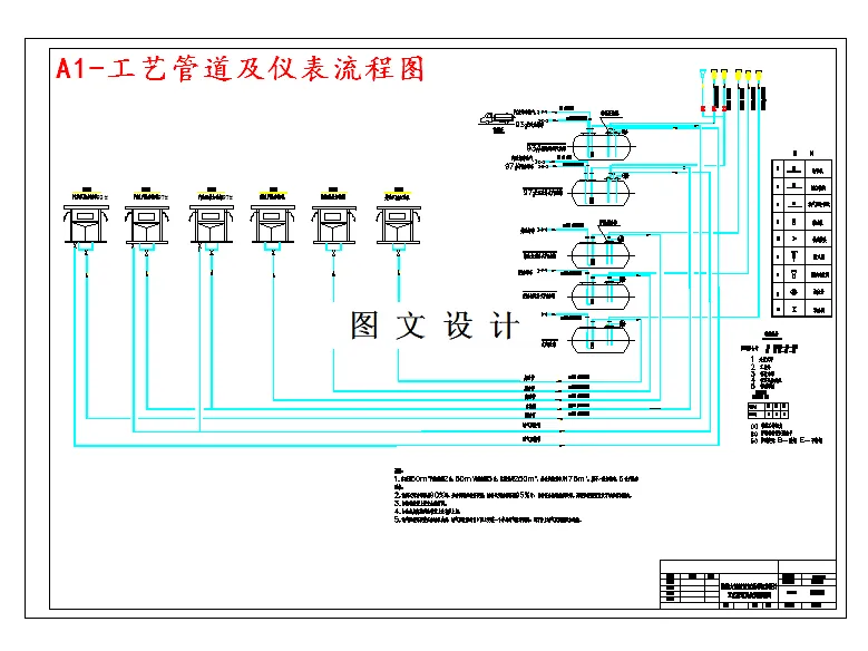 工艺管道及仪表流程图
