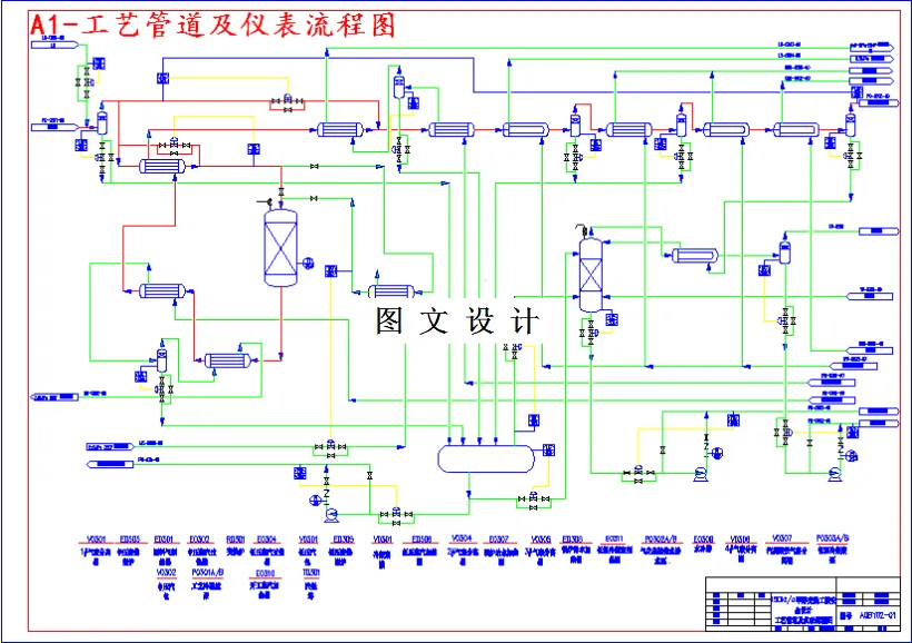 M4351-300kta甲醇变换工段工艺及安全设计