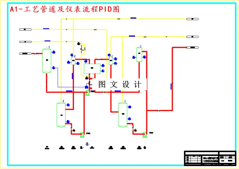 工艺管道及仪表流程PID图