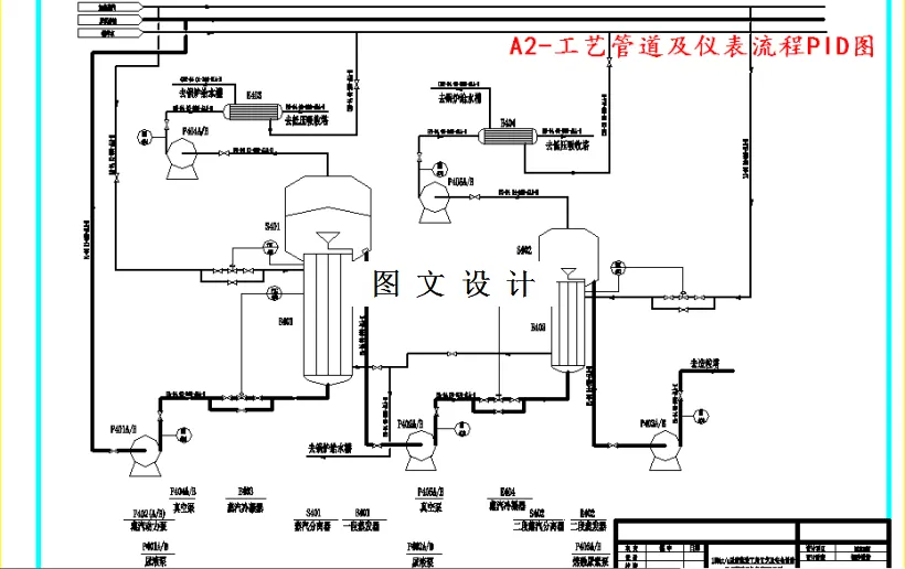 工艺管道及仪表流程PID图