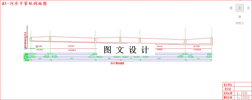 污水干管纵剖面图