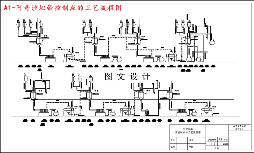 带控制点的工艺流程图