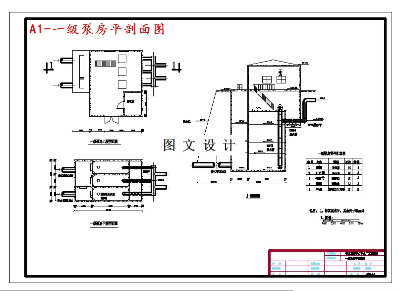 一级泵房平剖面图
