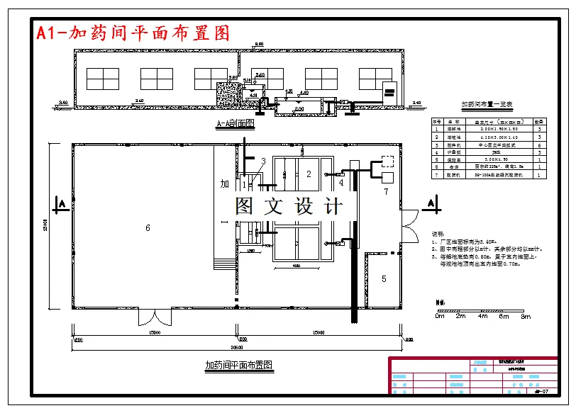 加药间平面布置图