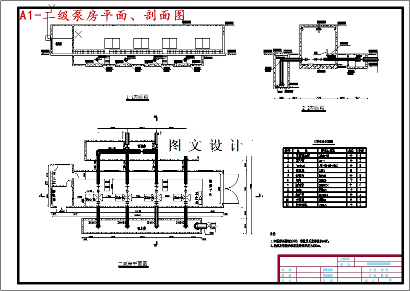 二级泵房平面、剖面图