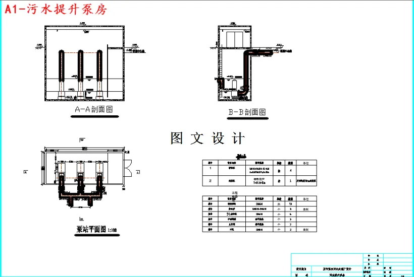 污水提升泵房