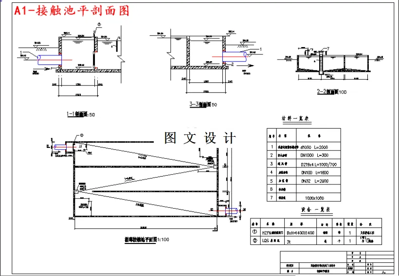 接触池平剖面图