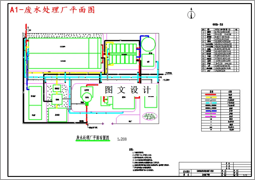 M4398-啤酒公司6000m3d废水处理厂工艺设计