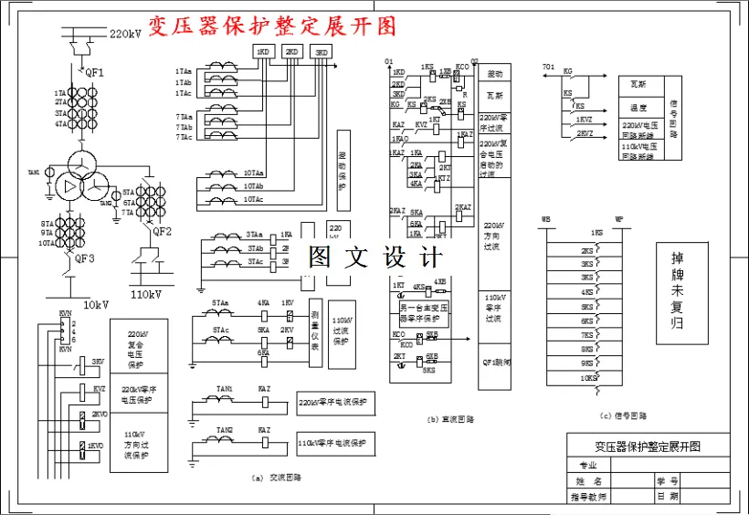 变压器保护整定展开图