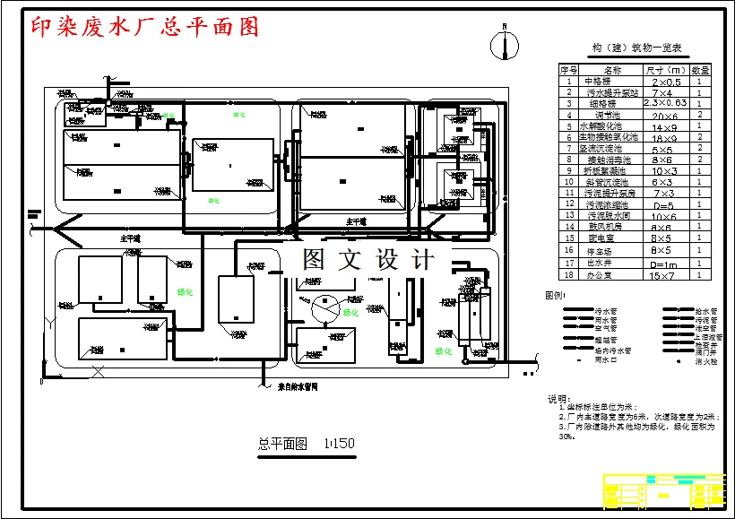 M4447-印染厂废水日处理3500m3项目工艺设计