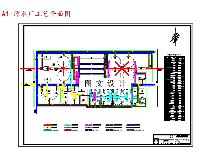 污水厂工艺平面图