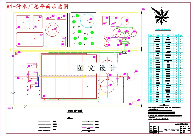 M3611-6万m3d污水处理厂排水工程设计