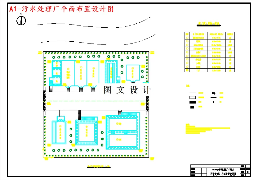 M3618-630m3d生活污水处理厂工程设计