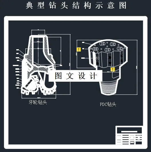 M4574-SHH06-01井用牙轮钻头优选设计