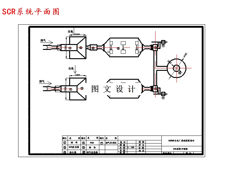 SCR系统平面图