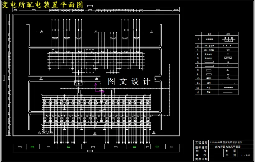 变电所配电装置平面图