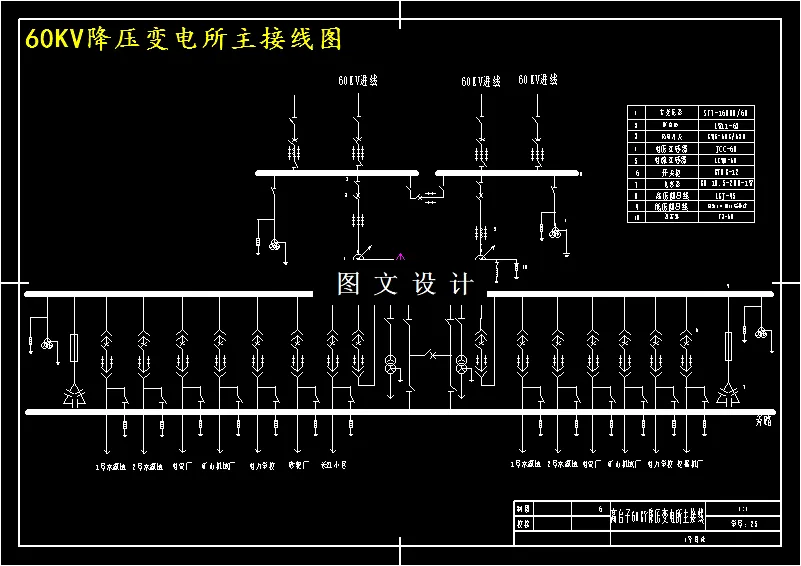 M4591-某二次变电所电气工程部分初步设计