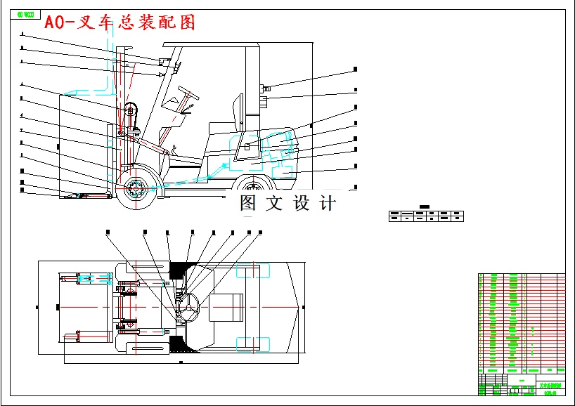 M4655-叉车总体方案及变速箱的设计