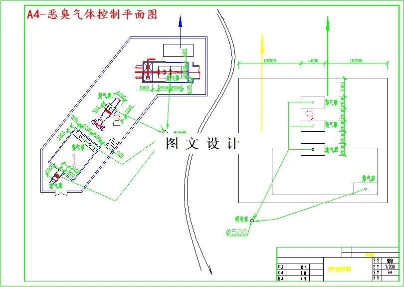 恶臭气体控制平面图
