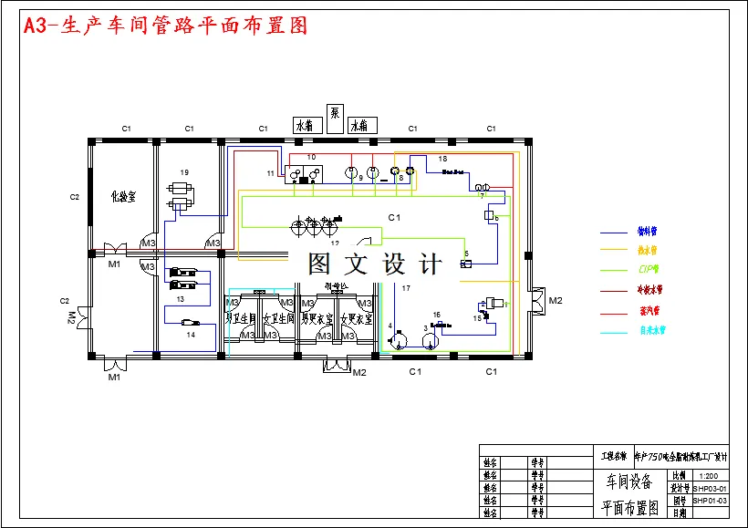 生产车间管路平面布置图
