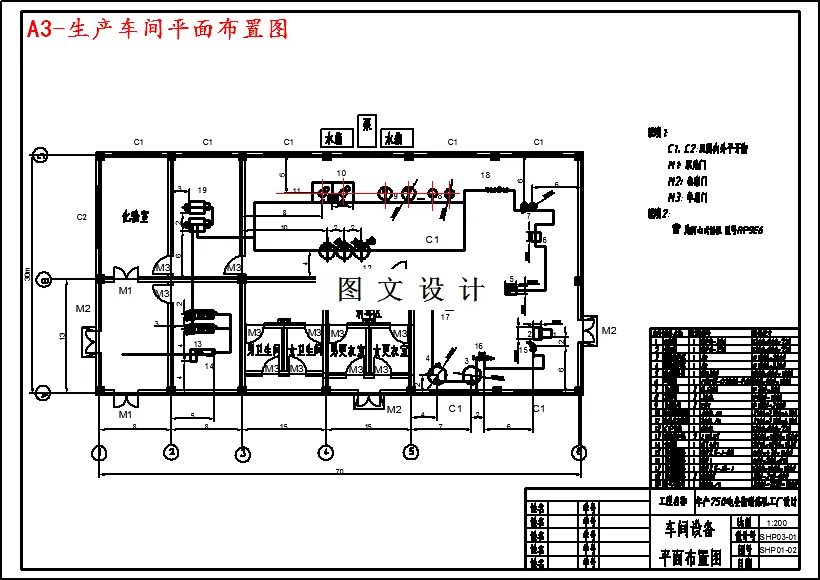 生产车间平面布置图