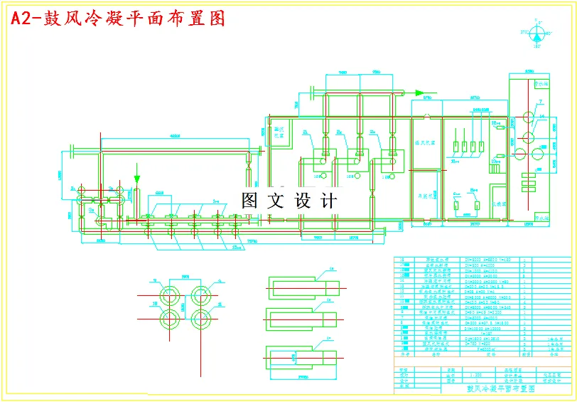 平面布置图