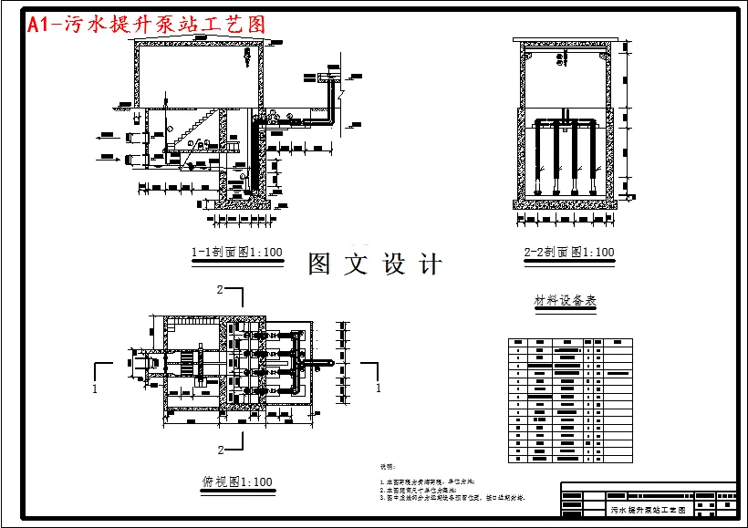 污水提升泵站工艺图