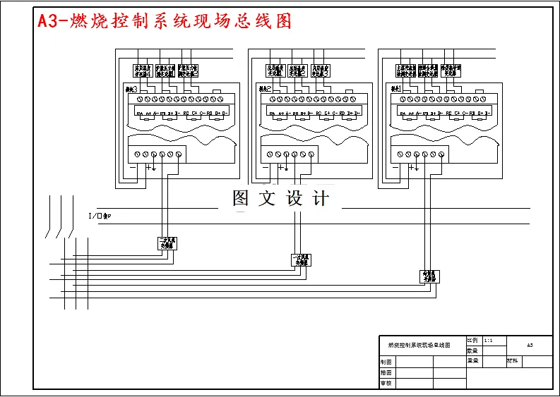 M4731-130TH循环流化床锅炉燃烧系统控制设计