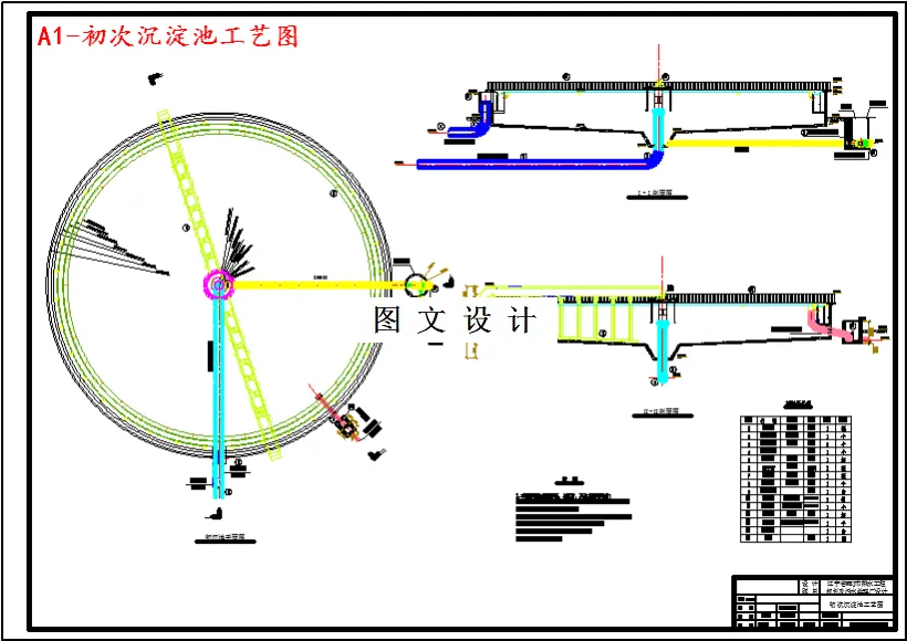 初次沉淀池工艺图