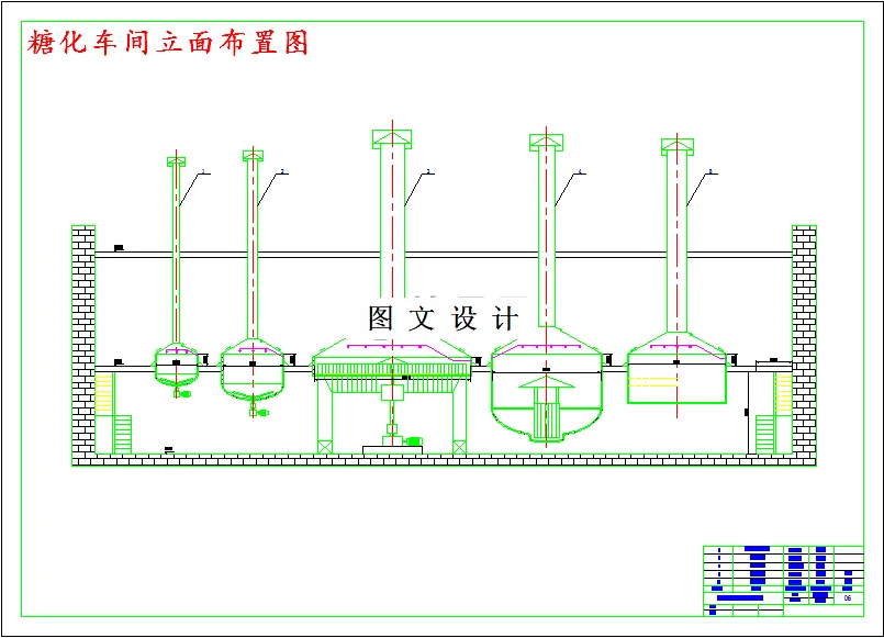 糖化车间立面布置图
