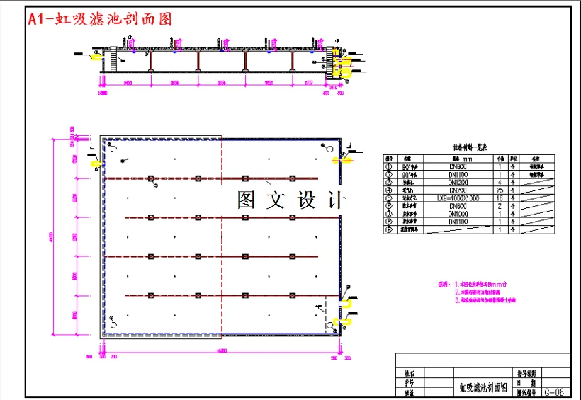 虹吸滤池剖面图